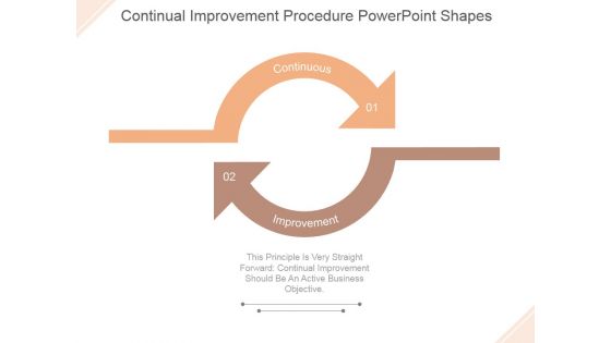 Continual Improvement Procedure Ppt PowerPoint Presentation Show