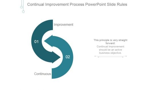 Continual Improvement Process Ppt PowerPoint Presentation Pictures