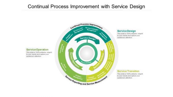 Continual Process Improvement With Service Design Ppt PowerPoint Presentation File Template PDF