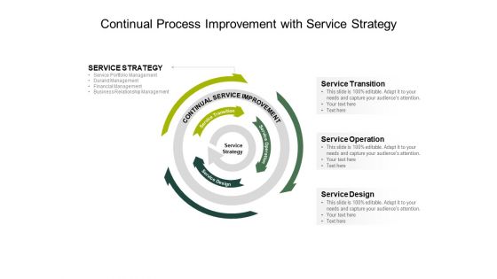 Continual Process Improvement With Service Strategy Ppt PowerPoint Presentation File Mockup PDF