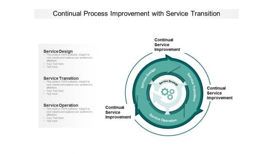 Continual Process Improvement With Service Transition Ppt PowerPoint Presentation Outline Diagrams PDF