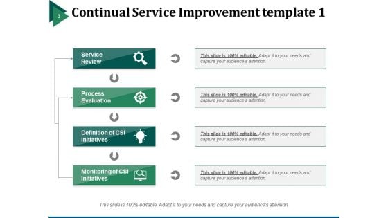 Continual Service Development Ppt PowerPoint Presentation Complete Deck With Slides