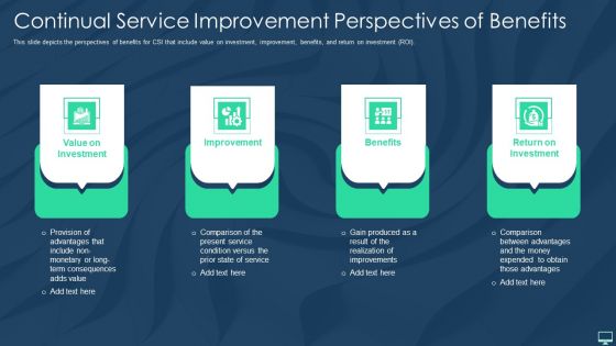 Continual Service Improvement Perspectives Of Benefits Ppt Styles Maker PDF
