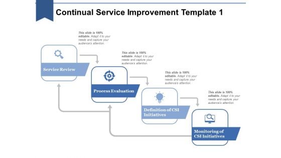 Continual Service Improvement Template 1 Ppt PowerPoint Presentation Ideas Example Topics