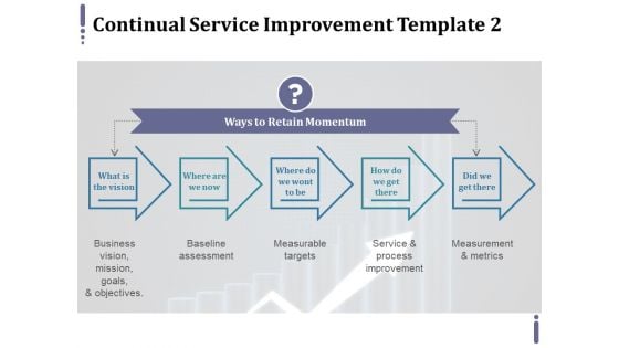 Continual Service Improvement Template 2 Ppt PowerPoint Presentation File Objects