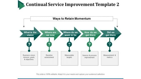 Continual Service Improvement Template 2 Ppt PowerPoint Presentation Gallery Outline