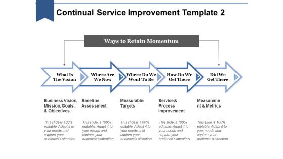 Continual Service Improvement Template 2 Ppt PowerPoint Presentation Gallery Themes