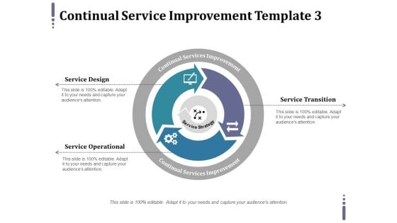 Continual Service Improvement Template 3 Ppt PowerPoint Presentation Inspiration Tips Continual Service Improvement Template 3 Ppt PowerPoint Presentation Inspiration Tips