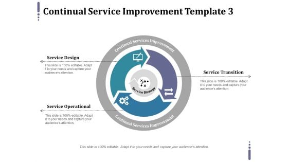 Continual Service Improvement Template 3 Ppt PowerPoint Presentation Inspiration Tips