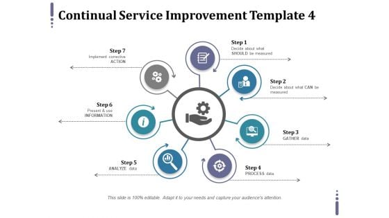 Continual Service Improvement Template 4 Ppt PowerPoint Presentation Portfolio Samples