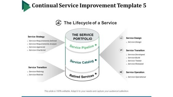 Continual Service Improvement Template 5 Ppt PowerPoint Presentation Summary Templates