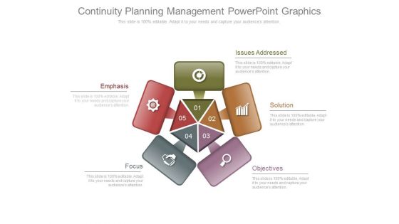 Continuity Planning Management Powerpoint Graphics