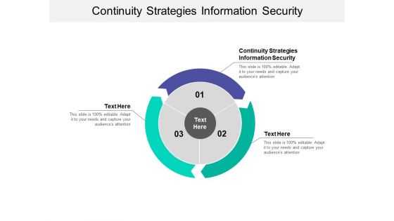 Continuity Strategies Information Security Ppt PowerPoint Presentation Gallery Structure Cpb