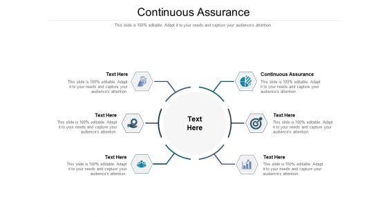 Continuous Assurance Ppt PowerPoint Presentation File Gallery Cpb Pdf