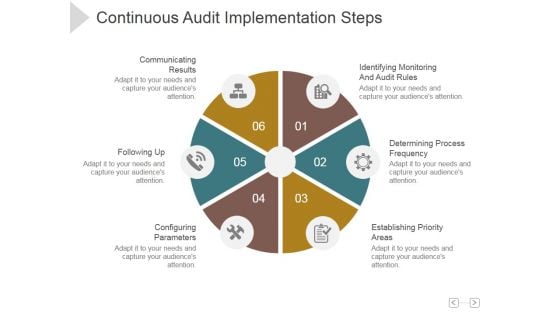 Continuous Audit Implementation Steps Ppt PowerPoint Presentation Background Images Continuous Audit Implementation Steps Ppt PowerPoint Presentation Background Images