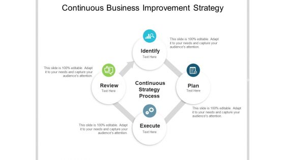 Continuous Business Improvement Strategy Ppt Powerpoint Presentation Styles Backgrounds