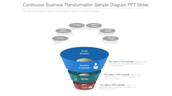 Continuous Business Transformation Sample Diagram Ppt Slides