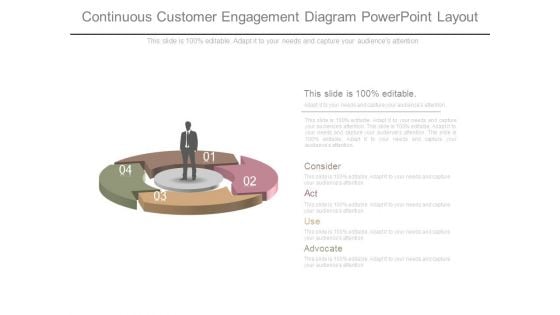 Continuous Customer Engagement Diagram Powerpoint Layout