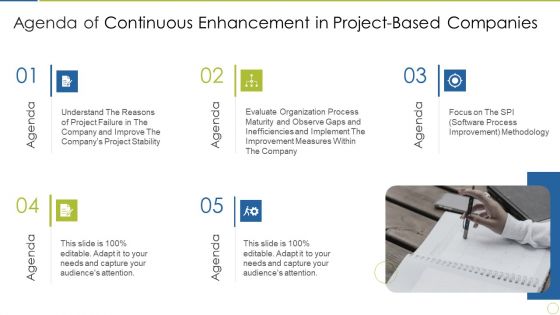 Continuous Enhancement In Project Based Companies Agenda Of Continuous Infographics PDF