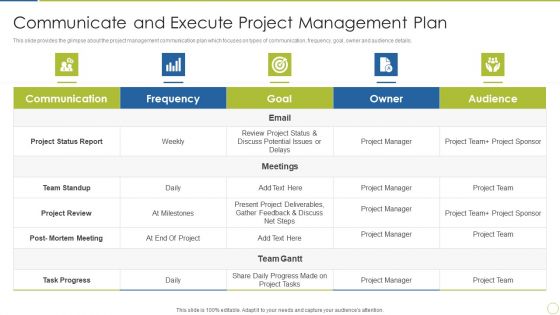 Continuous Enhancement In Project Based Companies Communicate And Execute Slides PDF