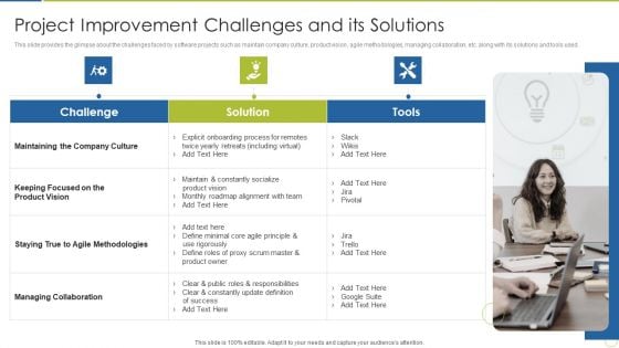 Continuous Enhancement In Project Based Companies Project Improvement Challenges And Its Solutions Clipart PDF