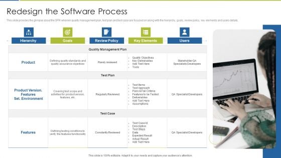 Continuous Enhancement In Project Based Companies Redesign The Software Process Guidelines PDF