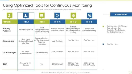 Continuous Enhancement In Project Based Companies Using Optimized Tools Ideas PDF