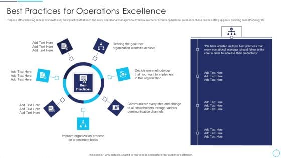 Continuous Enhancement Strategy Best Practices For Operations Excellence Guidelines PDF Continuous Enhancement Strategy Best Practices For Operations Excellence Guidelines PDF