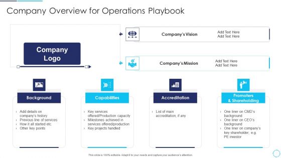 Continuous Enhancement Strategy Company Overview For Operations Playbook Structure PDF