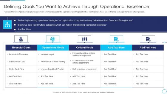 Continuous Enhancement Strategy Defining Goals You Want To Achieve Through Operational Structure PDF Continuous Enhancement Strategy Defining Goals You Want To Achieve Through Operational Structure PDF