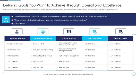 Continuous Enhancement Strategy Defining Goals You Want To Achieve Through Operational Structure PDF