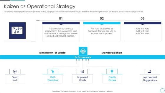 Continuous Enhancement Strategy Kaizen As Operational Strategy Professional PDF