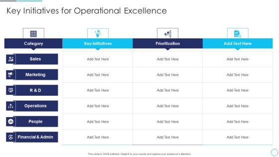 Continuous Enhancement Strategy Key Initiatives For Operational Excellence Guidelines PDF