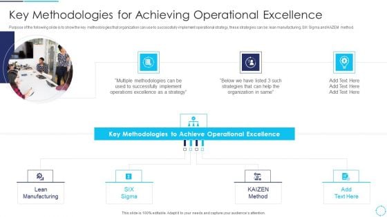 Continuous Enhancement Strategy Key Methodologies For Achieving Operational Excellence Slides PDF