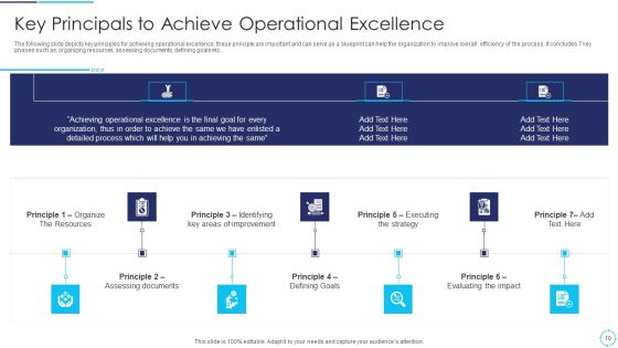 Continuous Enhancement Strategy Playbook For Enterprise Ppt PowerPoint Presentation Complete Deck With Slides Slide10