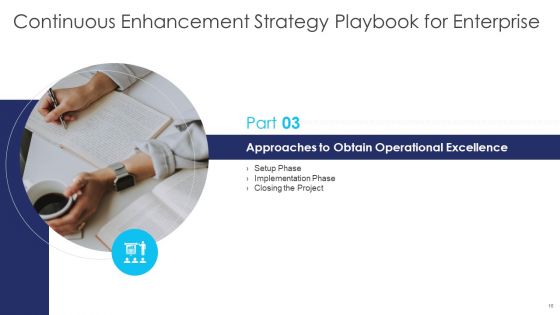 Continuous Enhancement Strategy Playbook For Enterprise Ppt PowerPoint Presentation Complete Deck With Slides