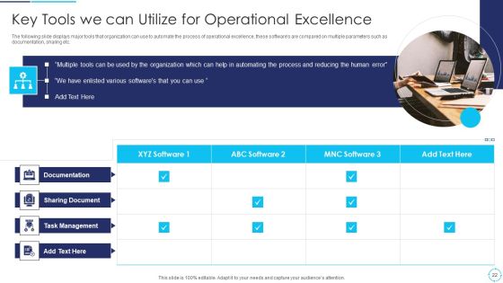 Continuous Enhancement Strategy Playbook For Enterprise Ppt PowerPoint Presentation Complete Deck With Slides Slide22