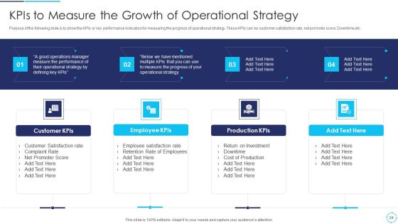 Continuous Enhancement Strategy Playbook For Enterprise Ppt PowerPoint Presentation Complete Deck With Slides Slide24