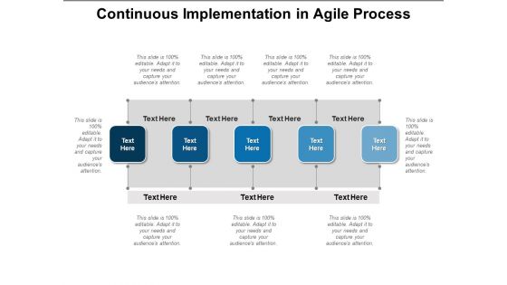 Continuous Implementation In Agile Process Ppt PowerPoint Presentation Icon Example Topics PDF