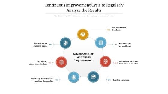 Continuous Improvement Cycle To Regularly Analyze The Results Ppt PowerPoint Presentation Ideas Background PDF Continuous Improvement Cycle To Regularly Analyze The Results Ppt PowerPoint Presentation Ideas Background PDF