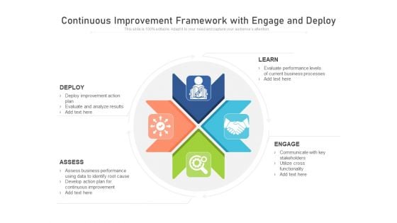 Continuous Improvement Framework With Engage And Deploy Ppt PowerPoint Presentation File Summary PDF