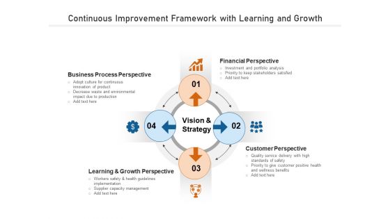 Continuous Improvement Framework With Learning And Growth Ppt PowerPoint Presentation File Background Image PDF Continuous Improvement Framework With Learning And Growth Ppt PowerPoint Presentation File Background Image PDF