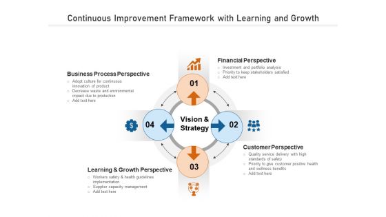 Continuous Improvement Framework With Learning And Growth Ppt PowerPoint Presentation File Background Image PDF