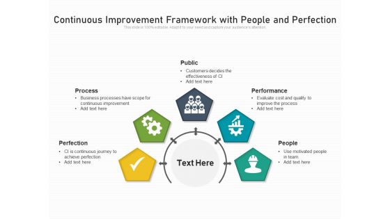 Continuous Improvement Framework With People And Perfection Ppt PowerPoint Presentation File Templates PDF