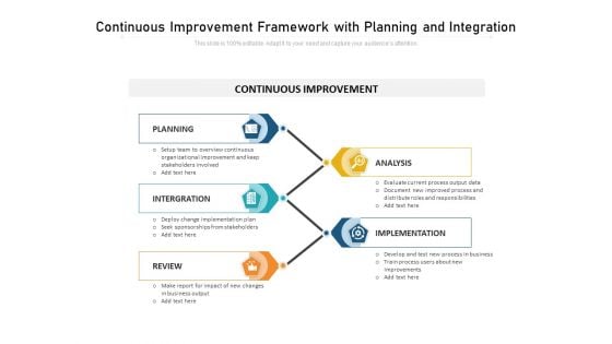 Continuous Improvement Framework With Planning And Integration Ppt PowerPoint Presentation File Slide Download PDF