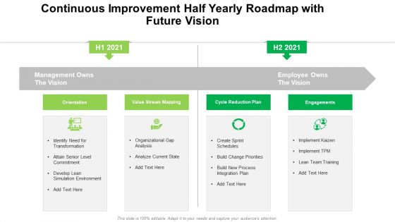 Continuous Improvement Half Yearly Roadmap With Future Vision Designs