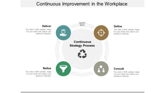 Continuous Improvement In The Workplace Ppt Powerpoint Presentation File Elements