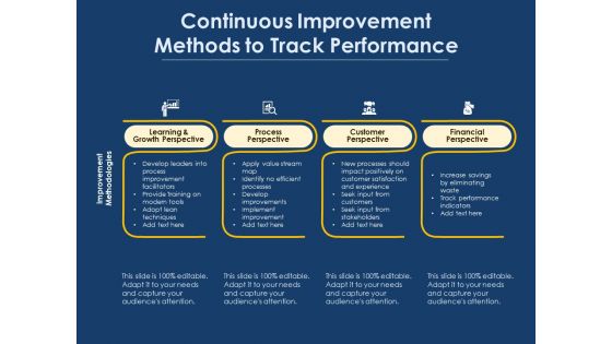 Continuous Improvement Methods To Track Performance Ppt PowerPoint Presentation Infographic Template Backgrounds PDF Continuous Improvement Methods To Track Performance Ppt PowerPoint Presentation Infographic Template Backgrounds PDF