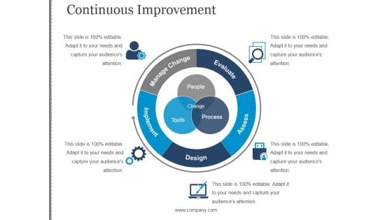 Continuous Improvement Ppt PowerPoint Presentation Inspiration