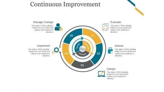 Continuous Improvement Ppt PowerPoint Presentation Slide Download